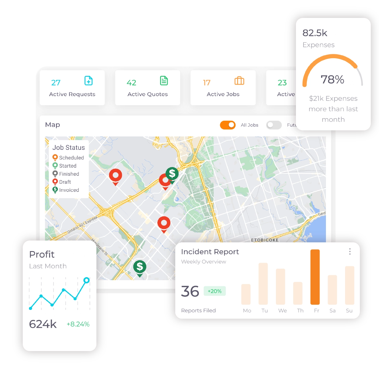 Live Monitoring Dashboard