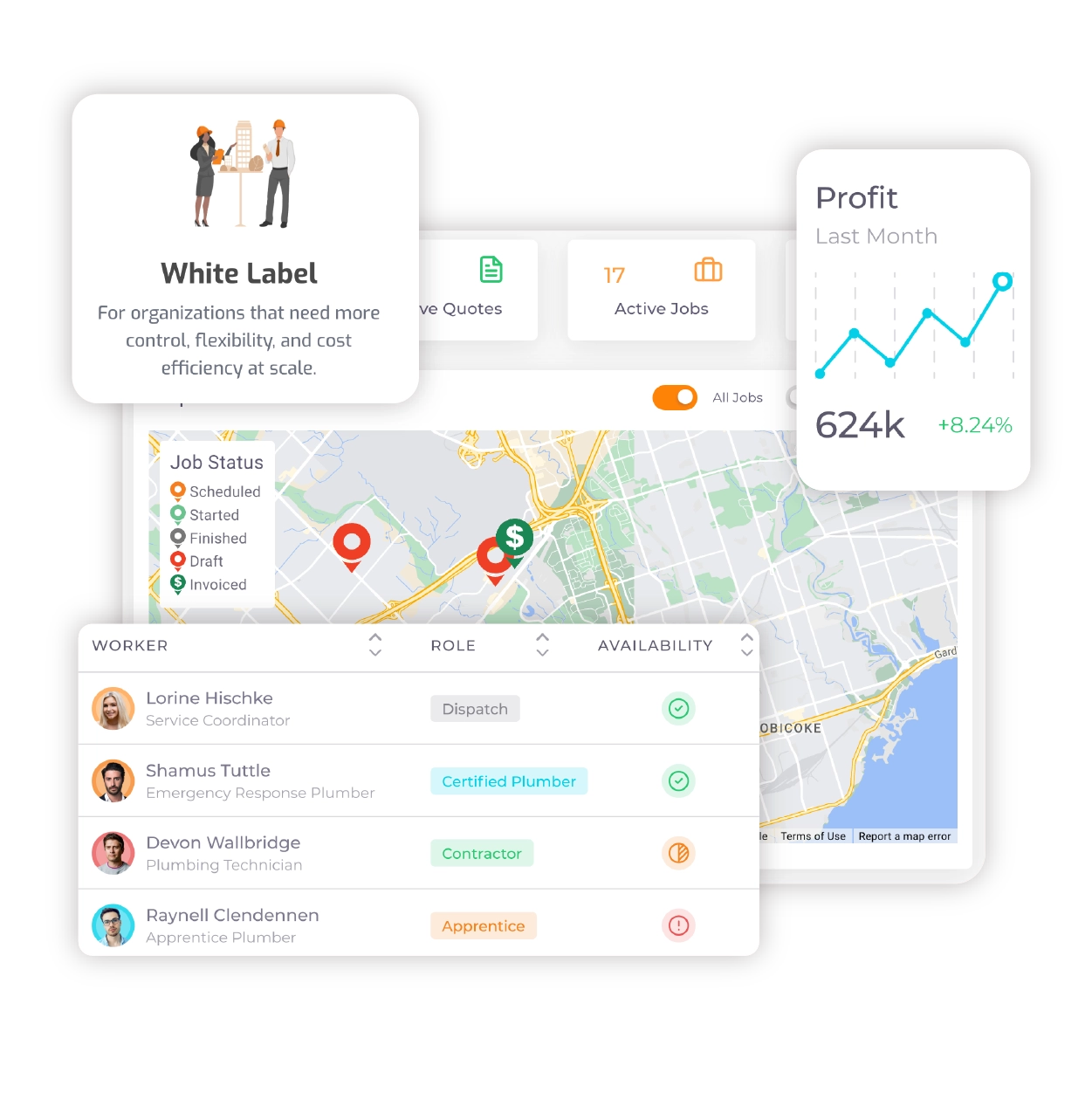 Cost-Efficient at Scale